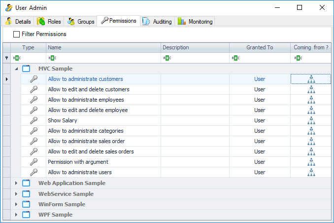 Listing the permissions of a user