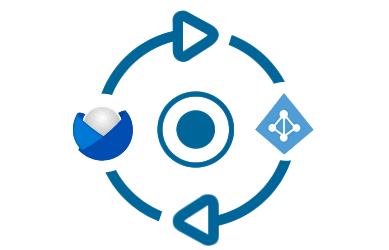 Synchroniser les comptes Visual Guard et Active Directory